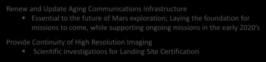 Desired Orbiter Capabilities Renew and Update Aging Communications Infrastructure Essential to the future of Mars exploration; Laying the foundation for missions to come, while supporting ongoing
