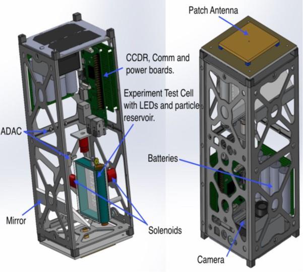 Hardgrove ASU School of Earth and Space Exploration CubeSat Particle