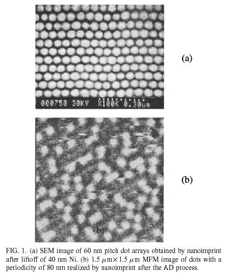 Magnetic Dots on Nanoimprinted Structures Feature sizes from 30 to 400nm and periodicities from 60 to 500nm (d is on the order of l) Co/Pt multilayers deposited on nanoimprinted silicon