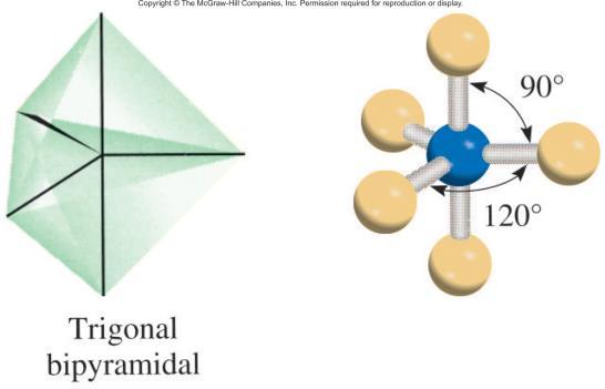 tetrahedral tetrahedral AB 5 5