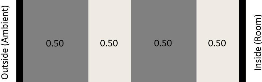 insulation, dark grey = concrete), and the numbers
