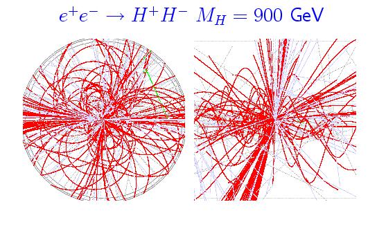 Heavy Higgs (MSSM) LHC: