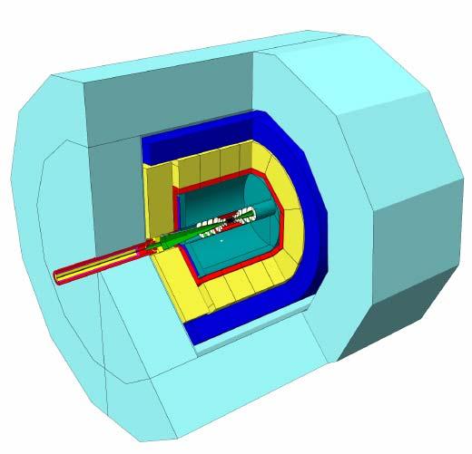 Example: The Large Detector Concept (LDC) Instrumented