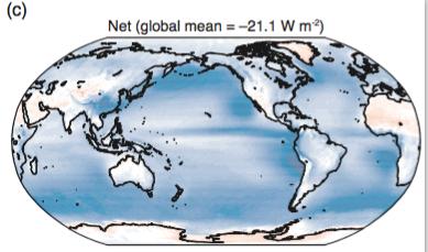 CERES satellite data and precipitation