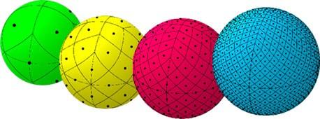 HEALPIX Defines pixels as equal area tessellations on sphere Number of