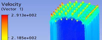 CFD Results