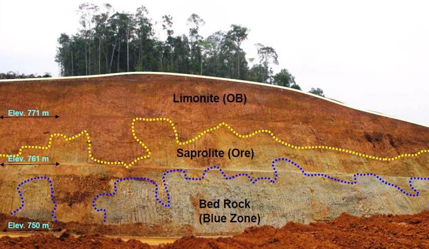 Fig 3. Irregularity of the laterite layers, the limonite, saprolite and bedrock. Fig 4.