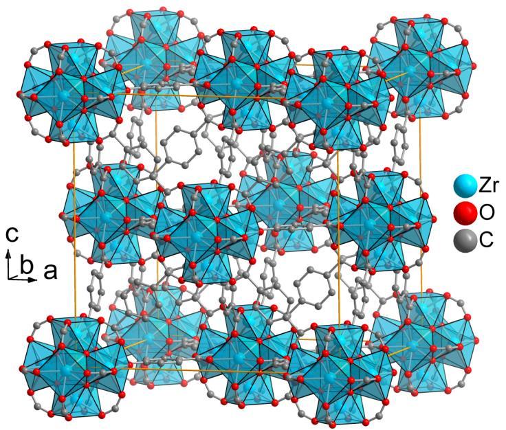 The Zr-MOF structures formed with linear ligands are therefore expanded versions of the cubic close packed (ccp) structure (= fcc).
