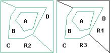 Composite features in coverages Routes and sections are linear features that are composed of arcs and parts of arcs.