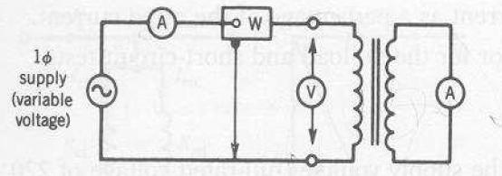 Short-circuit test Apply a low voltage SC to create rated current I SC Neglect the shunt