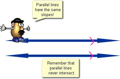 Name Geometry Date Period Parallel/Perpendicular