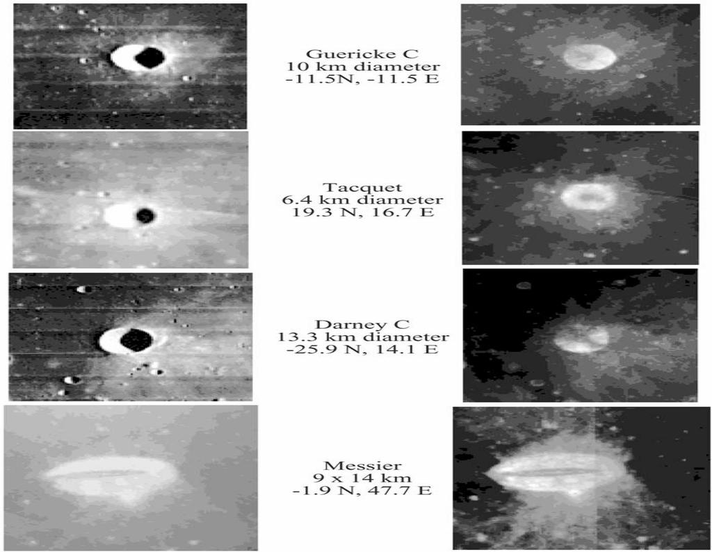 Craters formed by oblique impact on the Moon and Venus 1559 Fig. 5. From top to bottom, examples of lunar impact craters with ejecta distributions indicating increasingly horizontal impact angles.