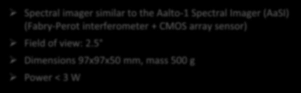 interferometer + CMOS array sensor) Field of