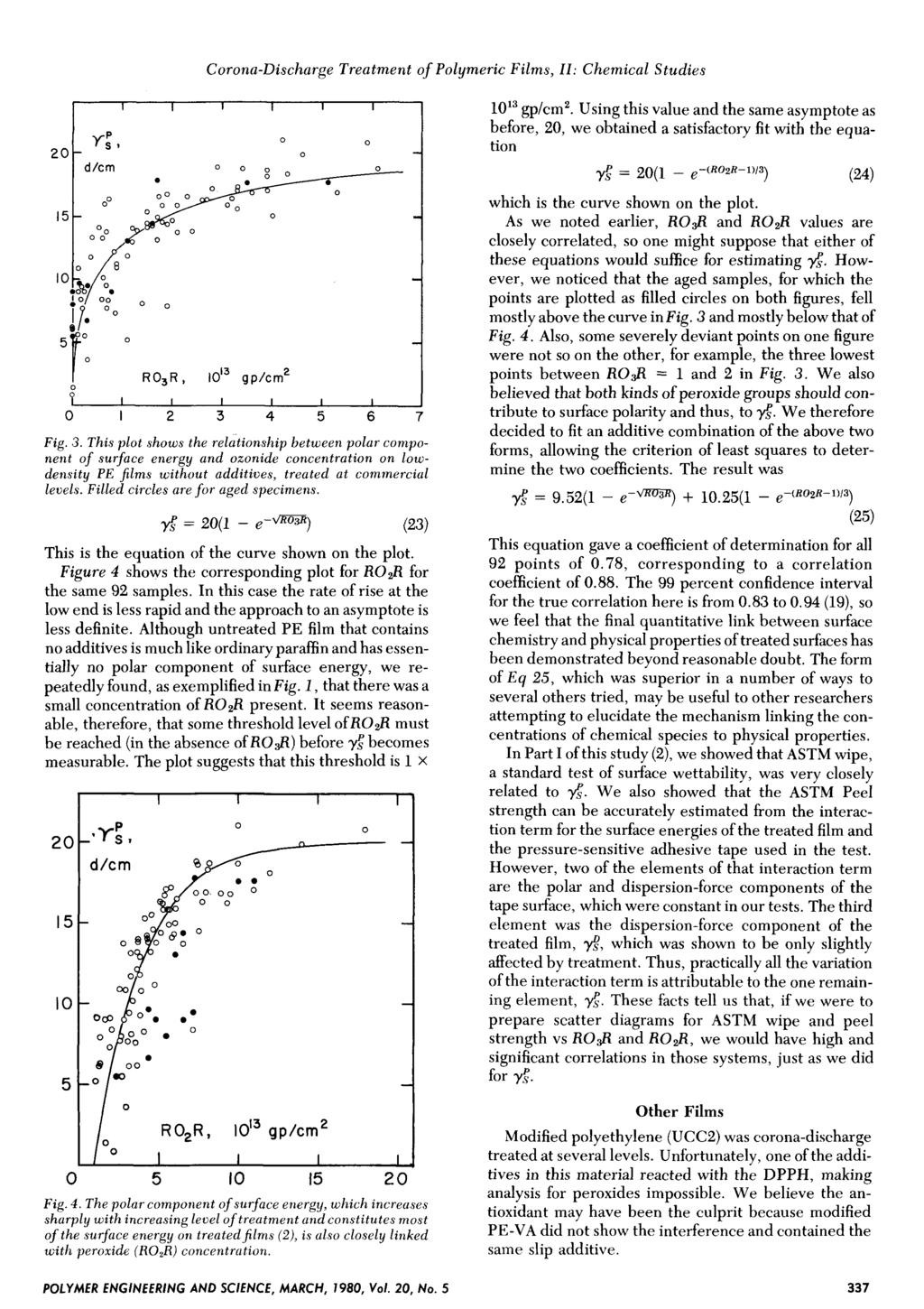 Corona-Discharge Treatment of Polymeric Films, 11: Chemical Studies RO,R, 10'~ gp/cm2 P 1 1 1 0 2 3 