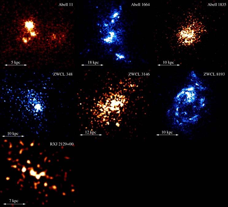 HST FUV Images of Star Formation All BCGs with a MIR excess show FUV