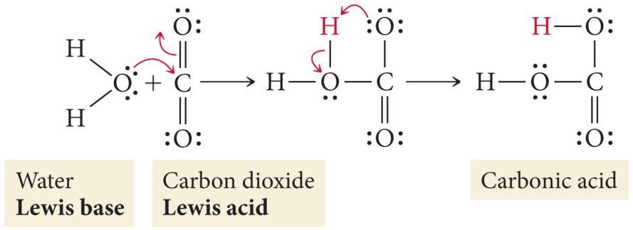 LEWIS ACIDS AND BASES Since molecules with incomplete octets have empty orbitals, they can serve as Lewis acids.