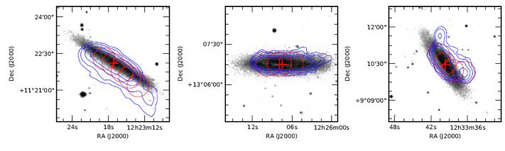 NGC 4330 NGC 4402 NGC 4522 The SMA observation points : red circles Optical : gray, DSS2 blue HI :