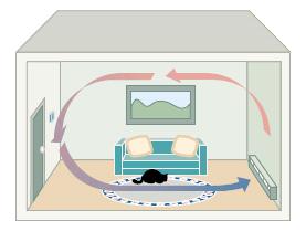to move around Heating Water Since Earth s surface is over 70 percent water, water has a