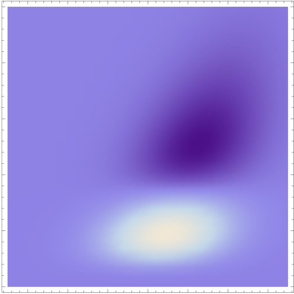 corresponding to a non-zero image velocity v 6=.