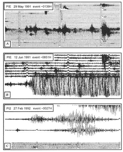 EARTHQUAKES: SEISMIC DATA SET 2 THROUGH JUNE 12 Seismograms of explosions from volcano s crater. Time marks are 60 sec apart.