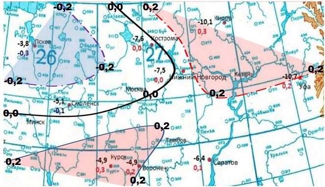 2 C, with insignificant increases in the central part of the territory under consideration and oriented in the meridional direction along the line Kursk (-0.4 ºС), Tambov (-0.3 ºС),