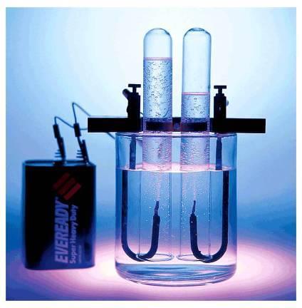 ELECTROLYSIS OF WATER The