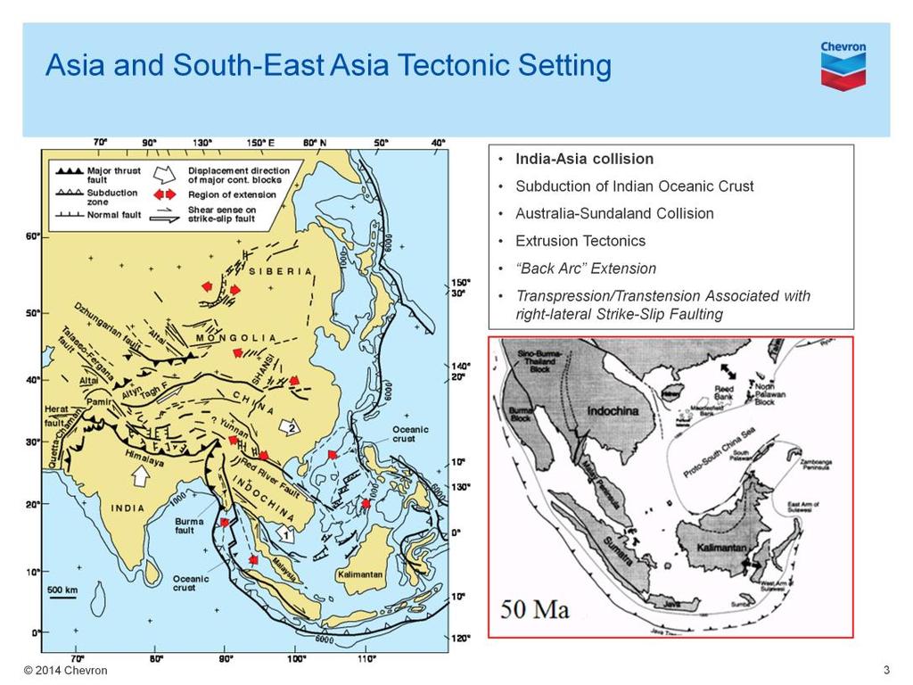 Presenter s notes: This is an overview slide of the Asia and SE Asia tectonic setting leading to the origin of the Gulf of Thailand.