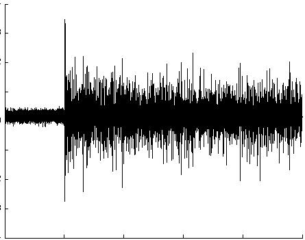 Tootoonian et al. Auditory Coding in the Drosophila AMMC J. Neurosci., January 18, 2012 32(3):787 798 793 A B C Figure 4. Responses to white noise.