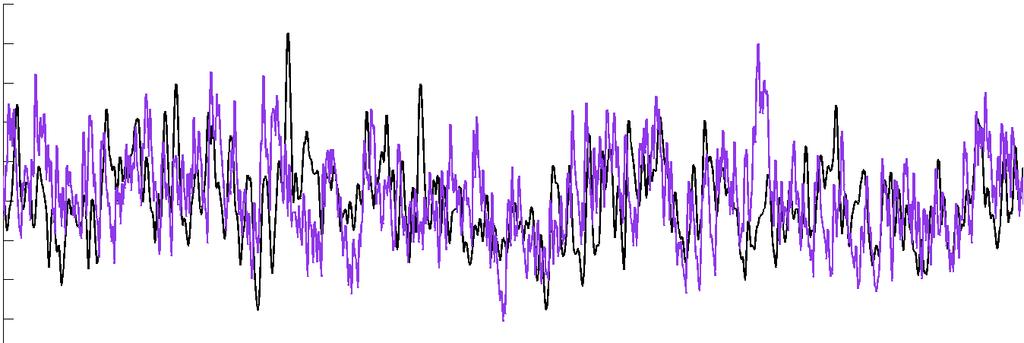 D, Comparison of an AMMC-A1 neuron response(black) to filtered(time constant, 10 ms) versions of the D.