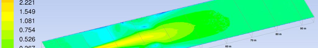 CFD Simulation Results: (1) Following figures shows the contours of Impulse Fan