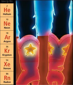 The Noble Gases When electric current passes through noble gases, they emit different colors. Helium emits pink, neon emits orangered, argon emits lavender, krypton emits white, and xenon emits blue.