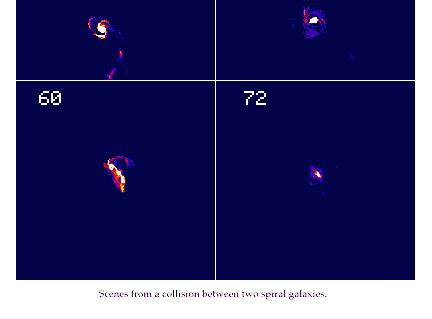 meanwhile Gas flows inward 1. new stars form in a huge burst 2. central concentration grows (bulge!