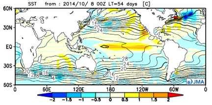 JMA s Seasonal Numerical Ensemble Prediction for Winter 2014/2015 According to JMA s seasonal ensemble prediction system, sea surface temperature (SST) anomalies in the central and eastern equatorial