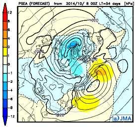 Stream function anomalies at 200 hpa (Figure 6 (c)) are expected to be zonally negative (i.e., cyclonic) over the Eurasian Continent, indicating a tendency of southward shift for the subtropical jet stream.