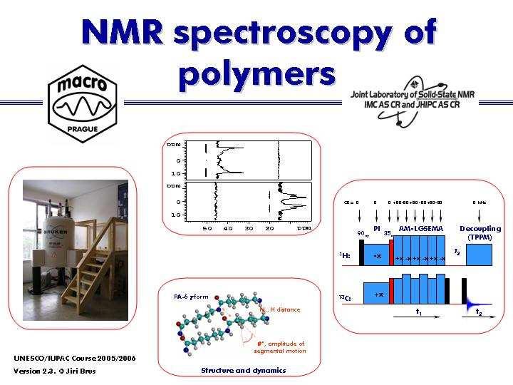 UNESCO/IUPAC Course 2005/2006 Jiri Brus NMR Spectroscopy of Polymers Brus J 1.