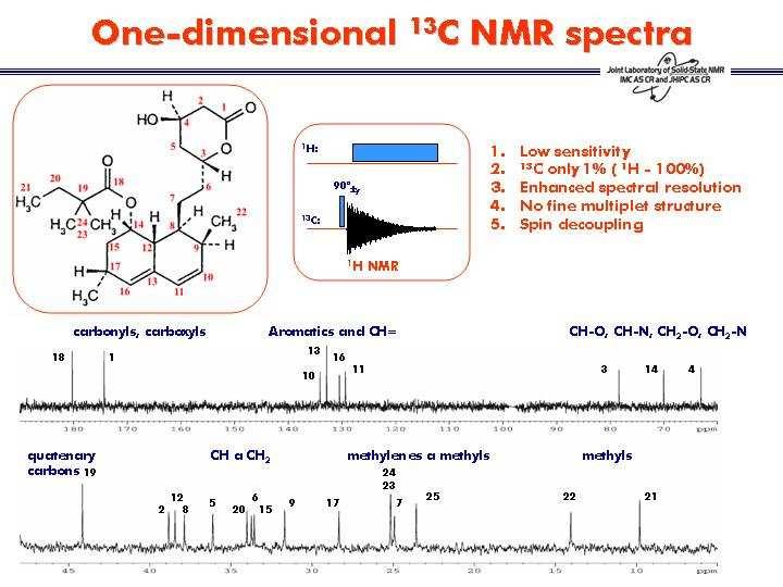 To increase spectral resolution very often NMR spectra of other nuclei especially of carbon 13 are measured.