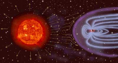 1. Heliospheric Plasmas, Solar Wind- Magnetosphere Interaction: