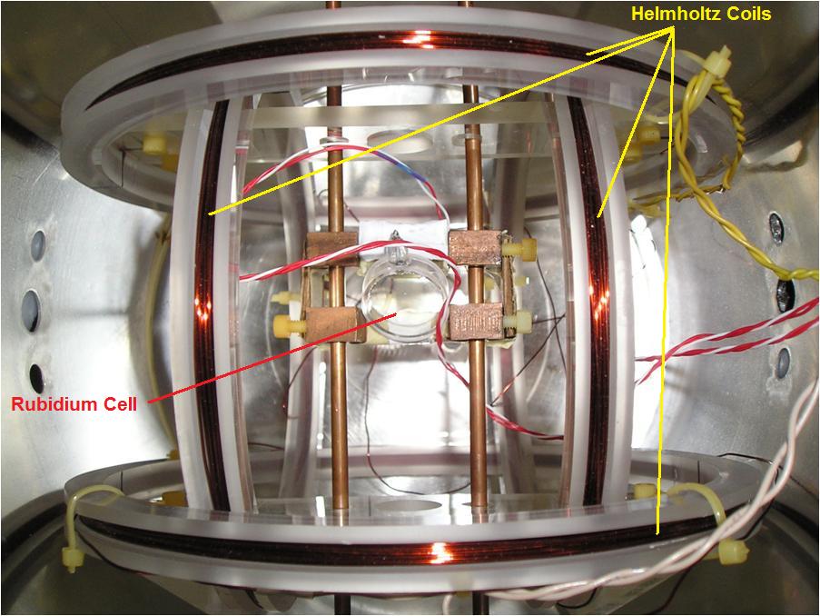 Figure 10: Inside the Magnetic Shield During an experiment, the majority of the light from our VCSEL is sent through a series of polarizers and waveplates before passing through the experimental cell