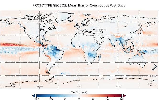 Model: MPI-ESM using GECCO2 Compare ETCCDI climatologies based on DAPACLIP and hindcast from MPI-ESM.