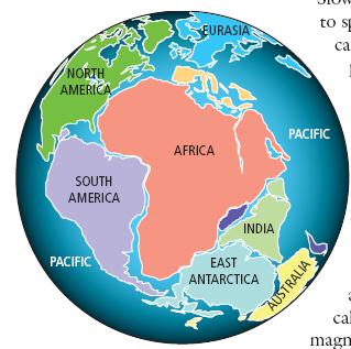 Origin of the Oceans Over 200 million years ago, all of the continents were together in one land mass called Pangea. Slowly, Pangea began to split up.