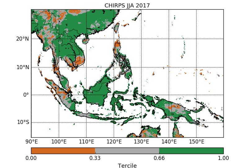 Figure 1: JJA Rainfall outlook (top) with observed rainfall from the CAMSOPI (bottom left; Janowiak and Xie, 1999) and CHIRPS (bottom right; Funk et al, 2014) datasets.