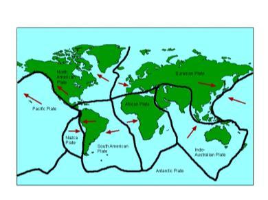 1. PLATE TECTONICS PIECES OF THE LAND MOVE OVER THE EARTH'S SURFACE CHANGES POSITION