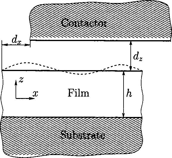 FIG. 1. Schematic of a peeling experiment. The thick arrow shows the direction of applied forces.