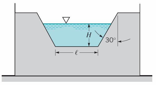 Question 3 Figure 3 A weir of trapezoidal cross section is used to measure the flowrate in a