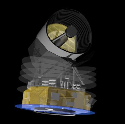 Contents The goal a big cold IR facility; SPICA The heart of the matter SPICA science The science case for the (far) IR Requirements for the mission and instruments Mission overview Satellite