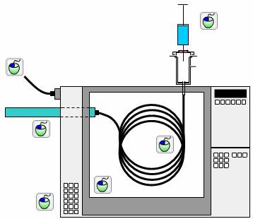 Introduction Gas Chromatography uses a gaseous mobile phase (carrier gas) to transport sample components through either packed or hollow capillary columns containing the stationary phase.