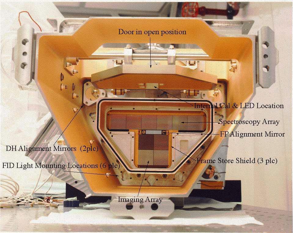 Figure 1. A picture of the ACIS HW simulator. The picture is taken looking down the ACIS collimator towards the ACIS detector housing and the focal plane. The ACIS door is shown in the open position.