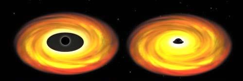 Black Hole Spin Non-rotating Black Hole