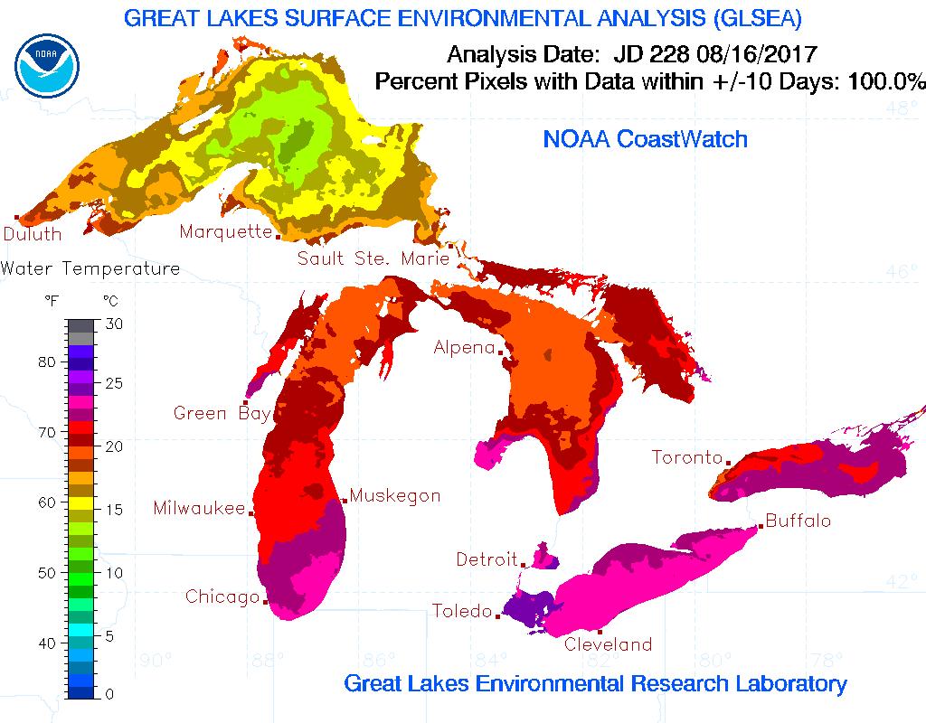 Great Lakes current water temperatures