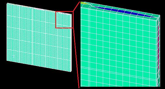 effect on the simulation result if it is not considered. Thus, material properties are considered to be uniform over the weft and warp yarns in the meso-scale model.